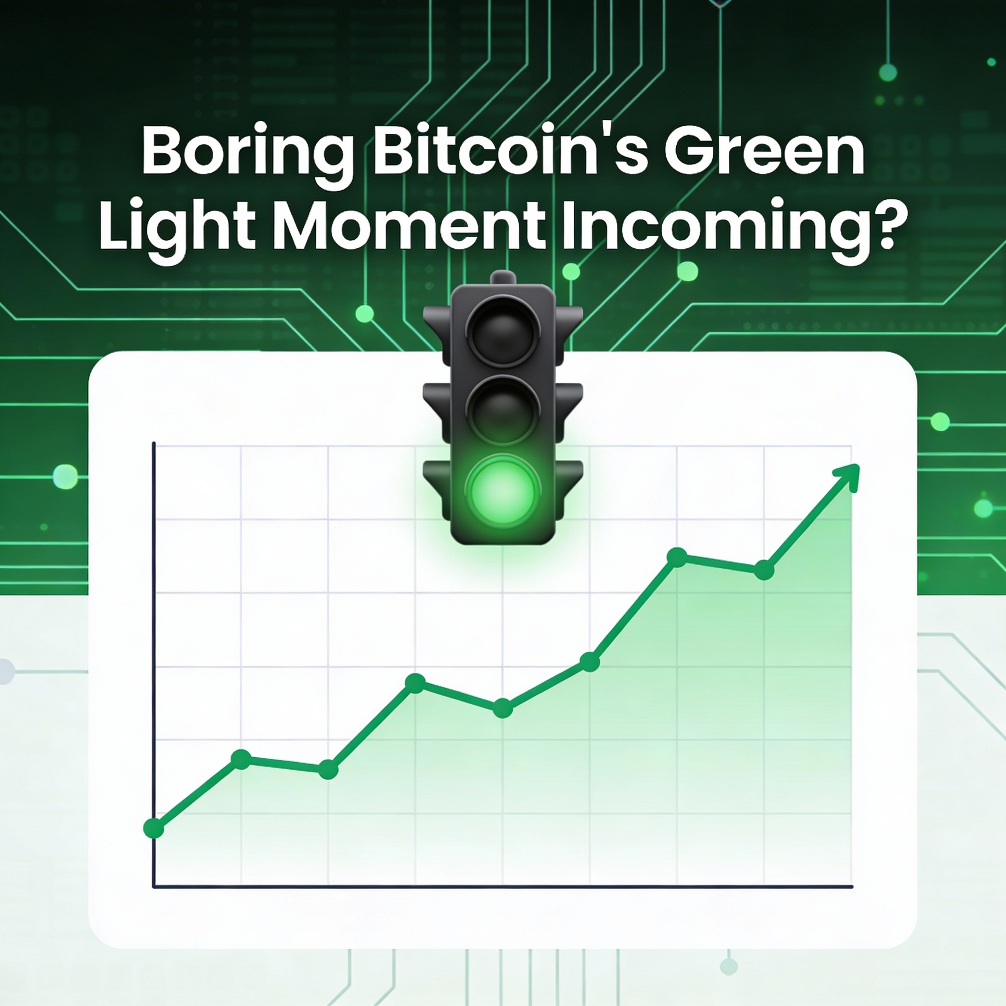 Bitcoin Poised for a Green-Light Breakout?