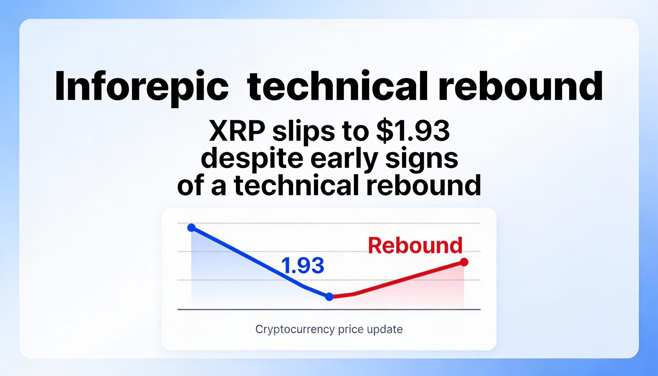 XRP dips to $1.93 even as early technical rebound signals emerge
