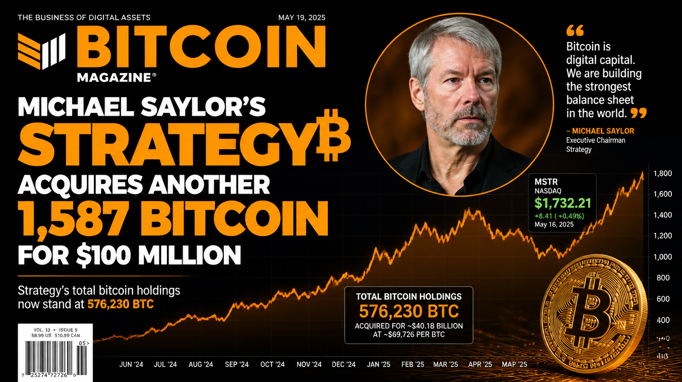 Saylor-Led Strategy Acquires 1,587 BTC, Doubling Down on Bitcoin Exposure