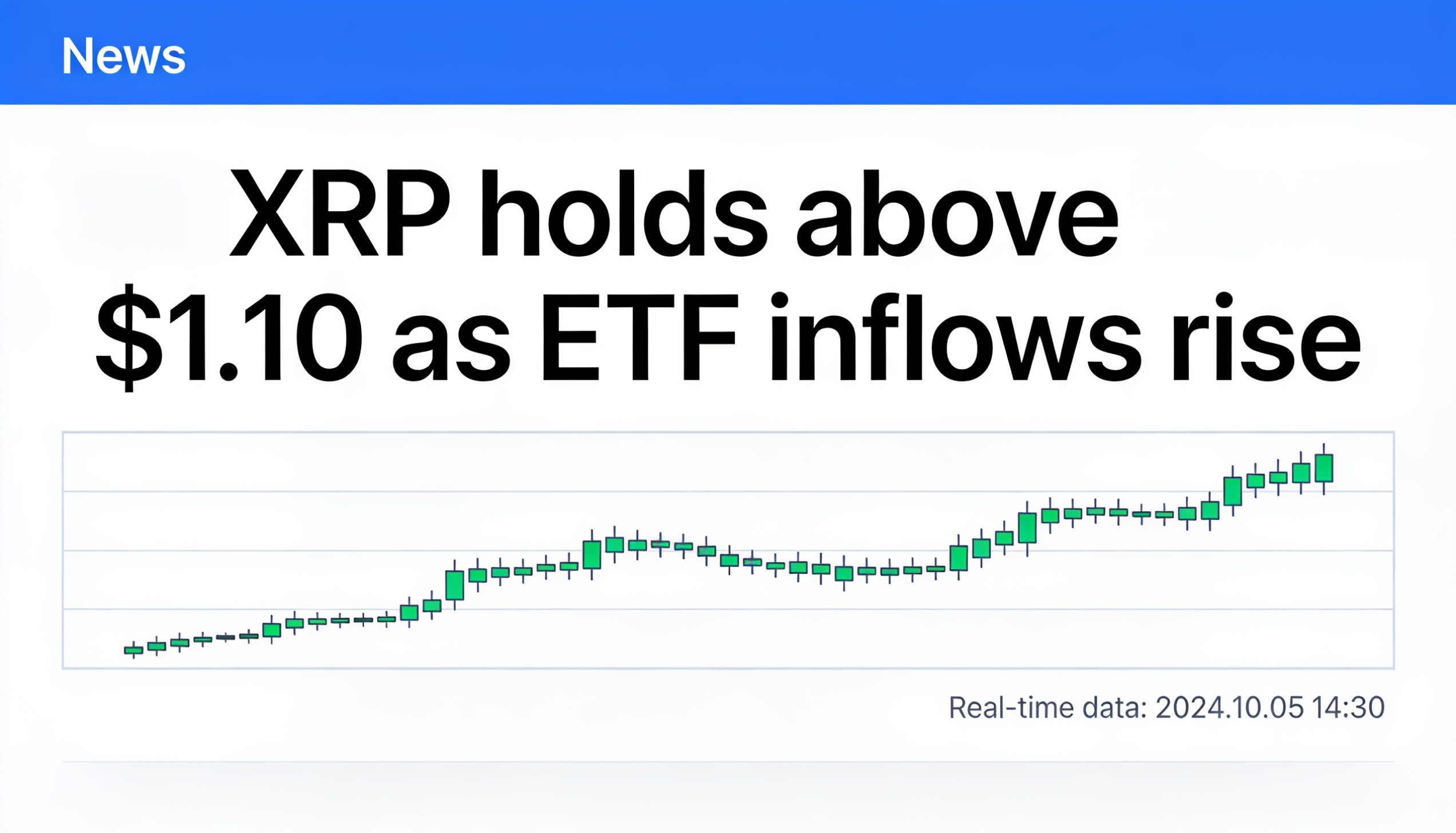 XRP Stays Above $1.10 as ETF Demand Grows, Yet Bulls Hold Back