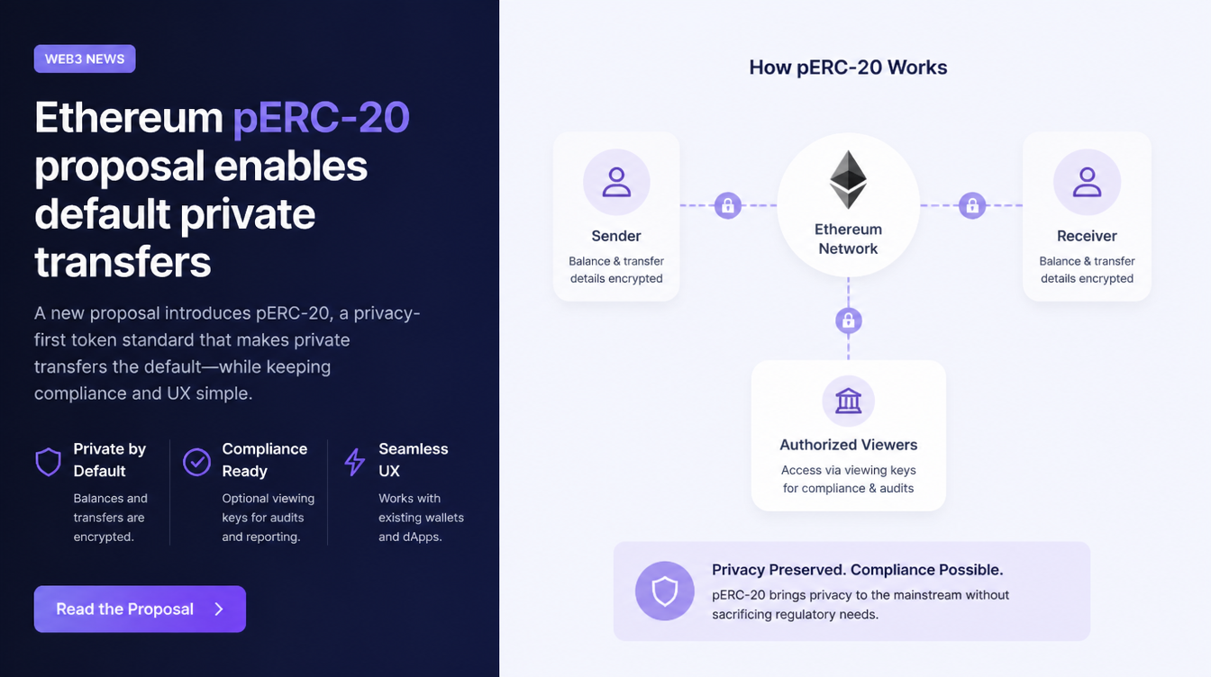 Ethereum News: New pERC-20 Proposal Aims to Make Token Transfers Private by Default